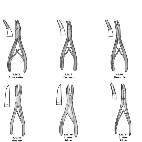BONE RONGUERS — Orange and Los Angeles County | Genuine Dental Supply